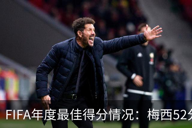 FIFA年度最佳得分情况：梅西52分险胜姆巴佩44分